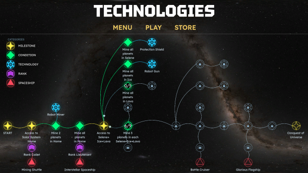 Devlog