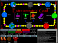Extraterrestrial Grail: version 1.0.0.3 released