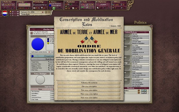 Mobilisation and Conscription mod v1.0beta