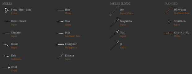 Ancient Asian Weapons (for Rimworld v1.1)