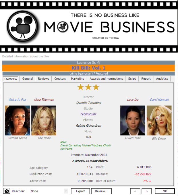 Movie Business 2 Edition 2023 Update 1