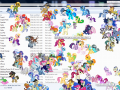 Desktop Ponies V1.41