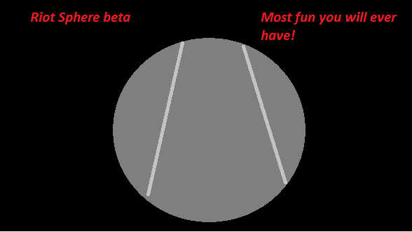 Riot Sphere beta!