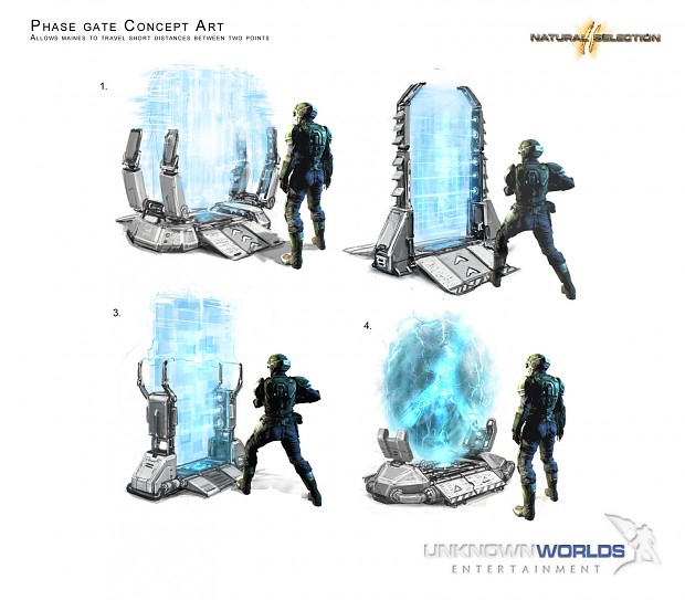 Phase Gate concepts