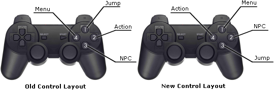 The New Controls vs. Old Controls