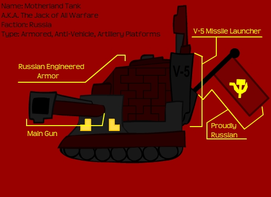 The Motherland Tank