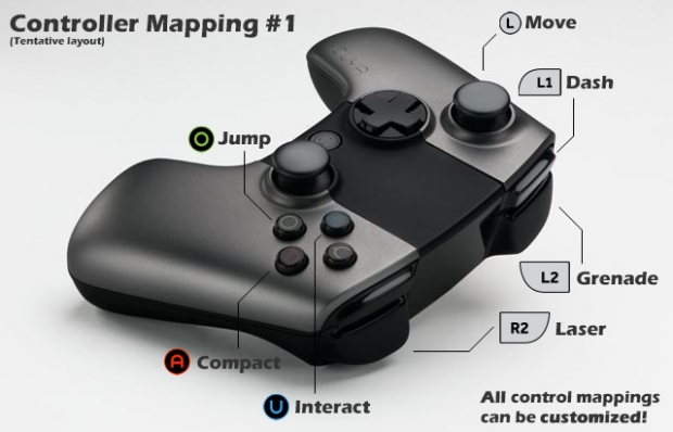 Sample OUYA Controller Mapping