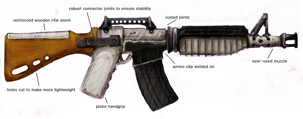 Charger's Assault Rifle - Annotated