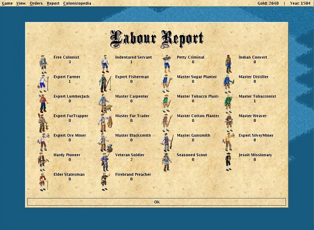 Labour Report