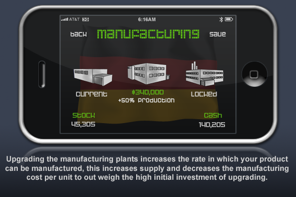 Manufacturing Screen