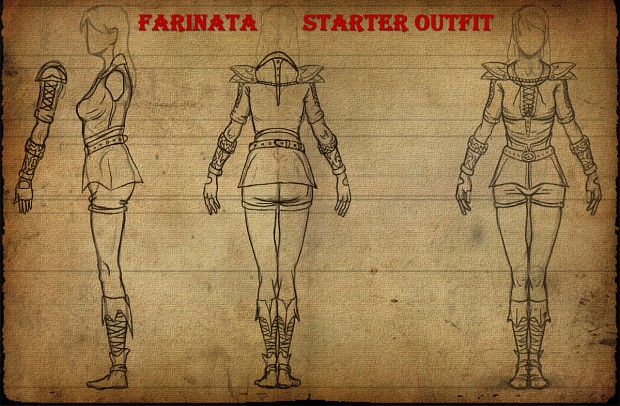 Character Sheet - Fari