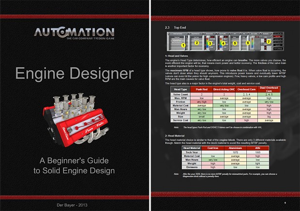 Automation Engine Designer Manual