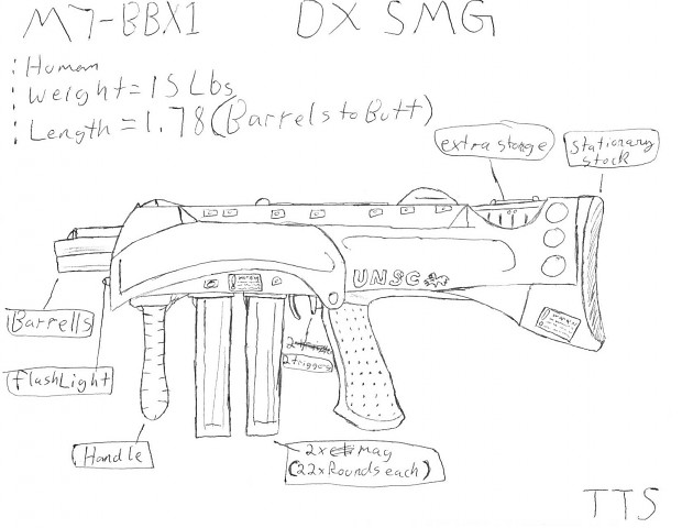 Weapon Concepts: Assault Rifle 3A5 & DX Smg