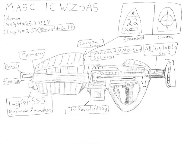 Weapon Concepts: Assault Rifle 3A5 & DX Smg