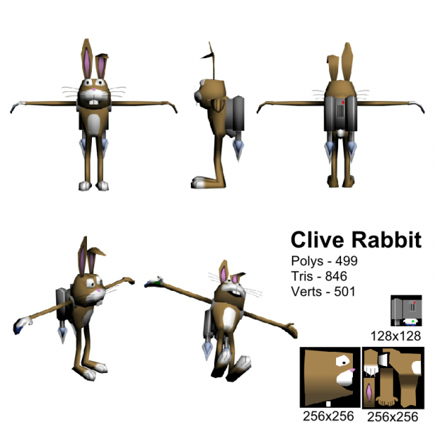 Clive renders