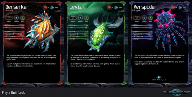 Player Unit Cards