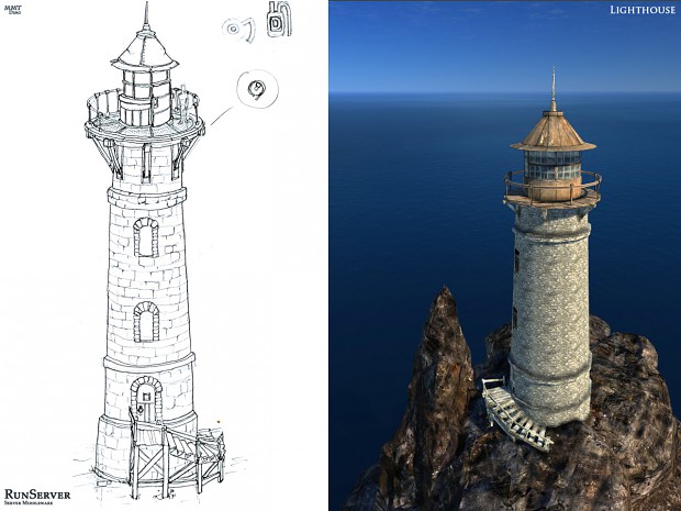 Lighthouse model and concept