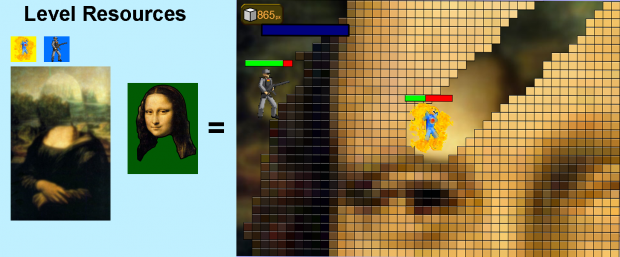 Pixel Havoc Level Builder