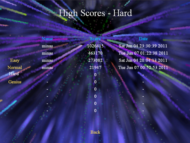 the high scores screen