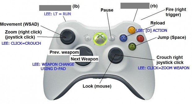 XboX Controller Support