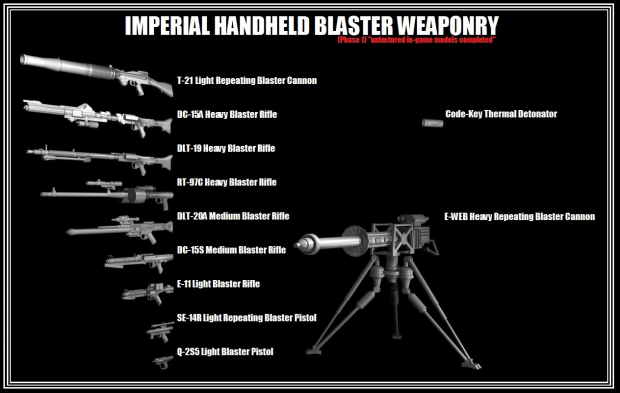 Imperial Handheld Blaster Weaponry