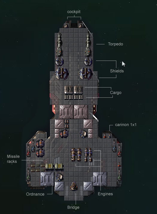 Ship Modules