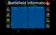 Battlefield Information Screen