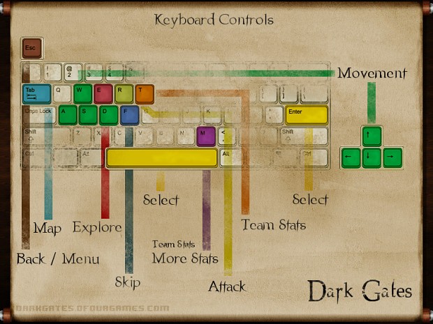 Dark Gates keyboard layout