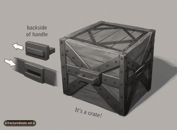 It's A Crate