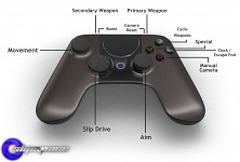 Ouya controller