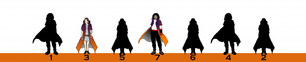 The 7 Guardians Of Kronos