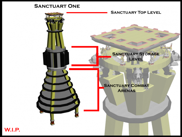New Sanctuary Tower