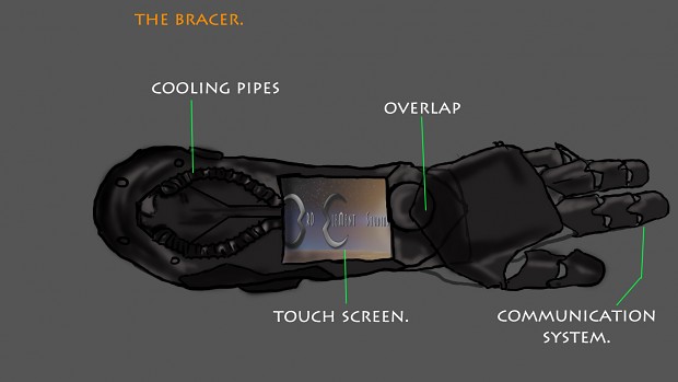 Bracer Concept