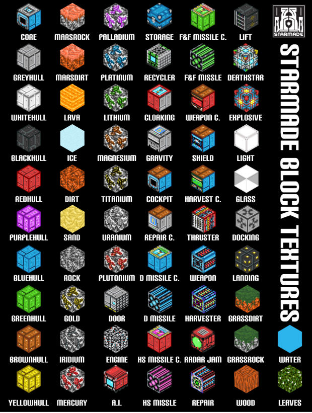 The new StarMade block textures