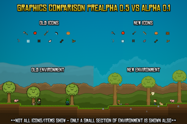 Graphics Comparison between prealpha and alpha