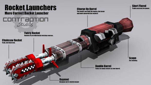 Rocket Launcher Breakdown