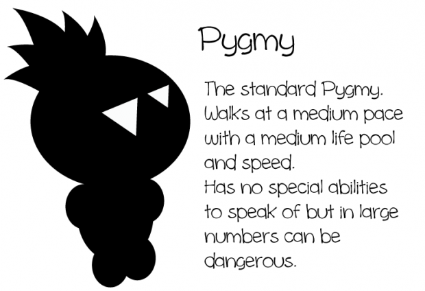 Pygmy Profile
