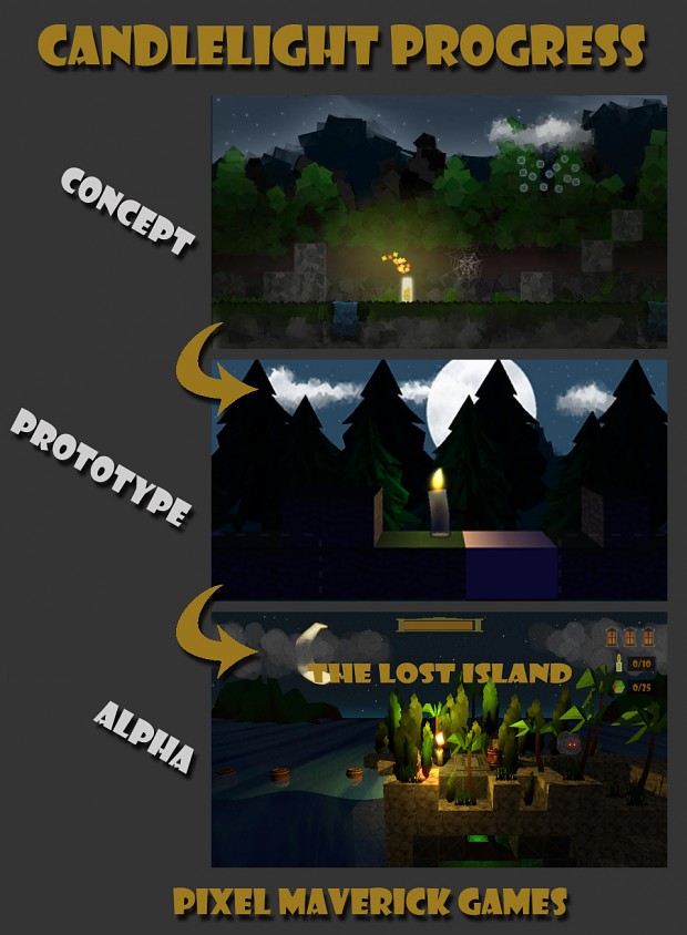 Candlelight Progress - Concept to Alpha...