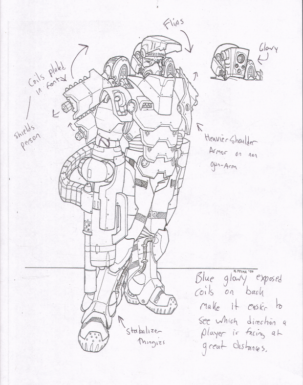 Early player concept.