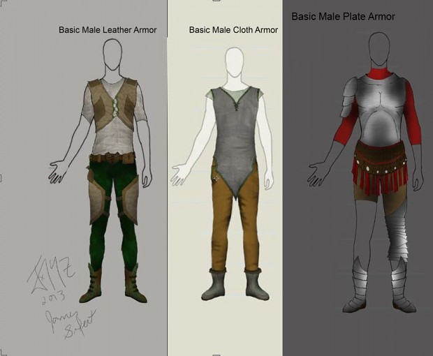 Armor Concepts