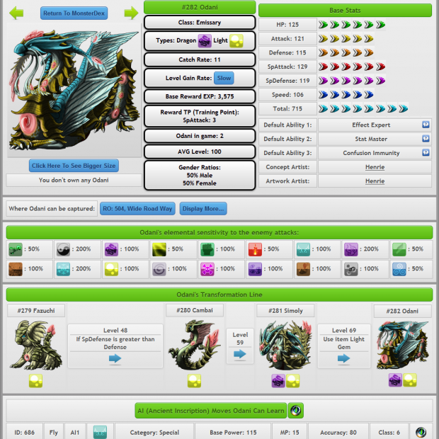 MonsterMMORPG Gameplay Screenshots