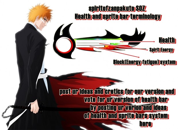 Bleach Character image - Anime Fans of modDB - IndieDB