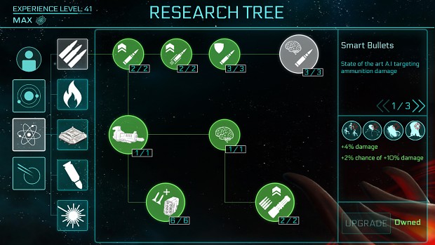 2112TD_Research_Overhaul