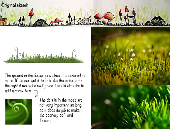 Concept for the ground moss