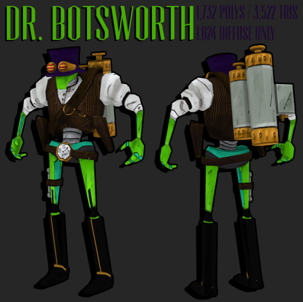 Dr. Botsworth