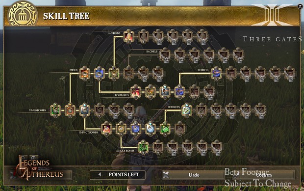 The Inventor Class Skill Tree