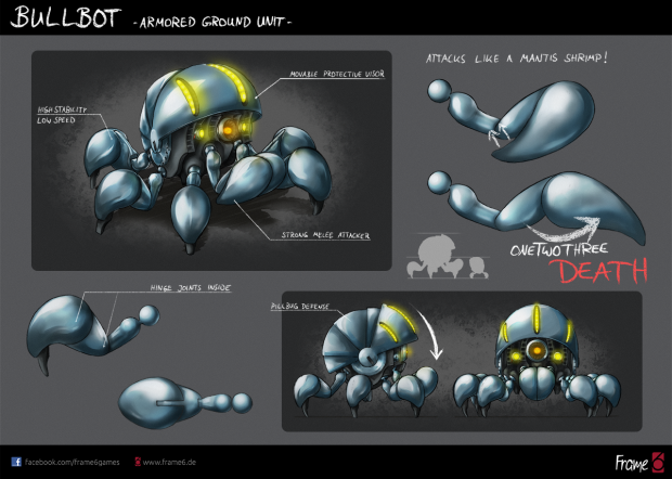 Bullbot concept