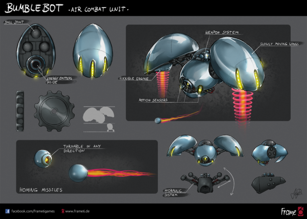 Robots concept art