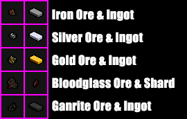 New Ore and Ingots