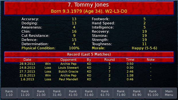 Boxing Manager Game - Boxer's Stats